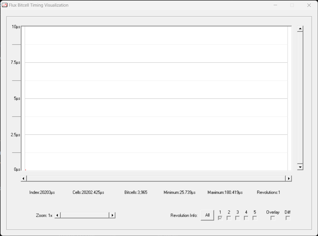[Image: findex_cpm_track0_flux.png]