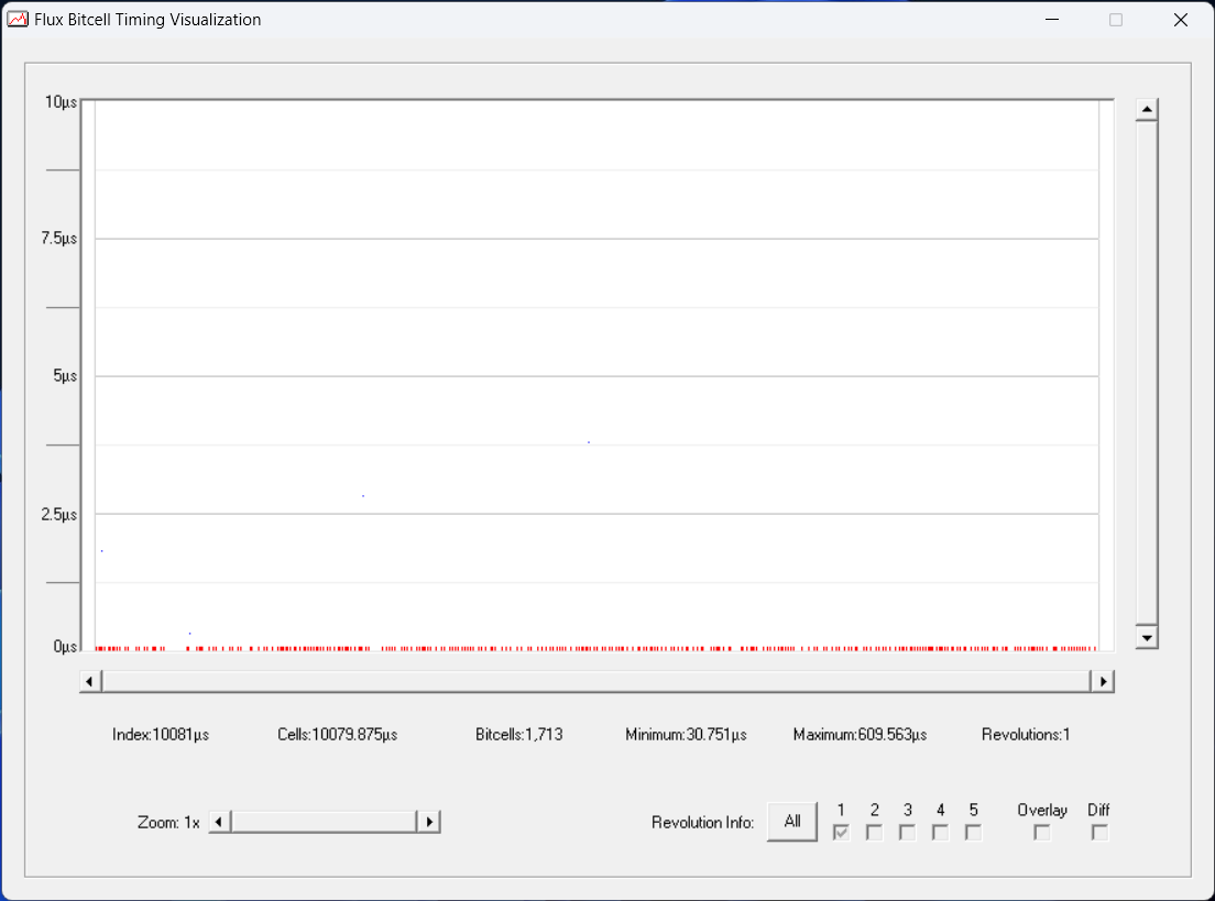 [Image: findex_cpm_track1_flux.png]